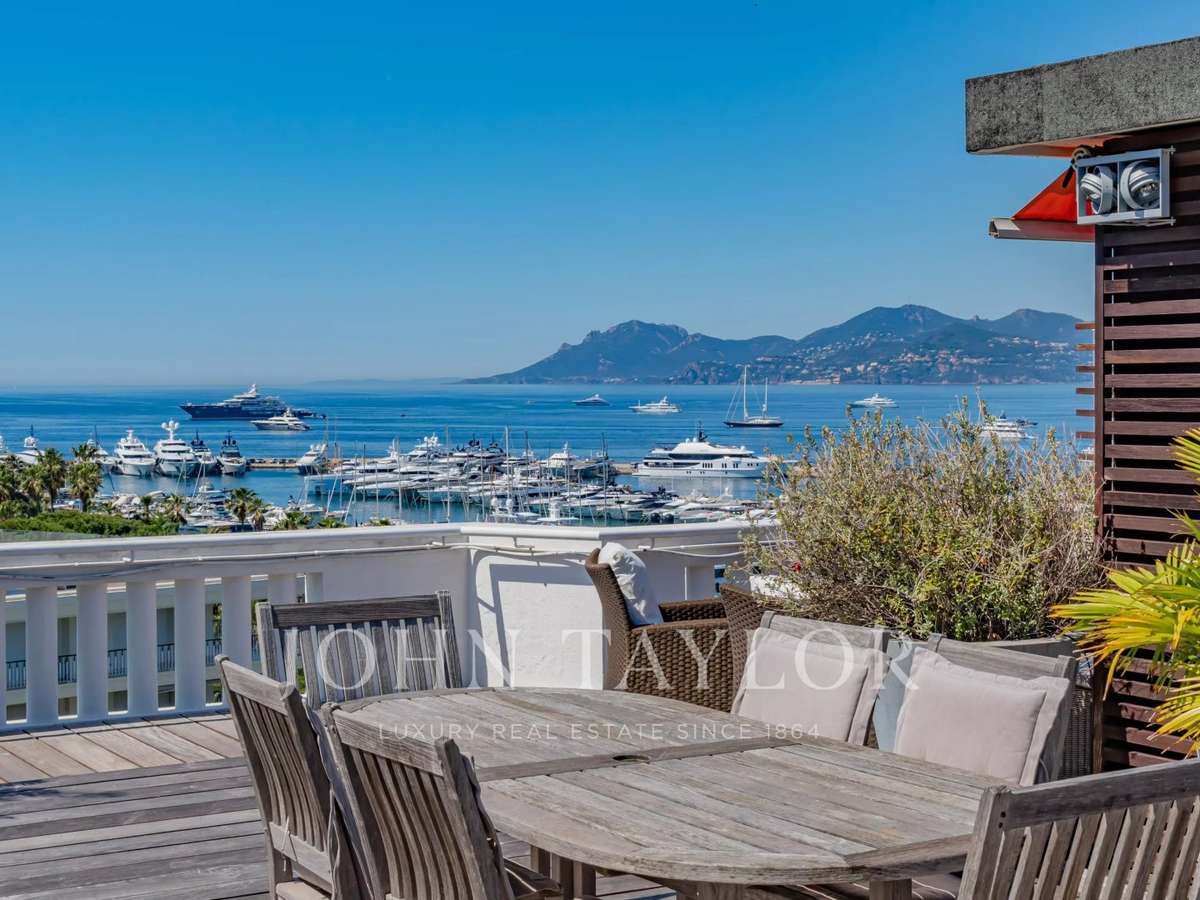 Apartment Cannes
