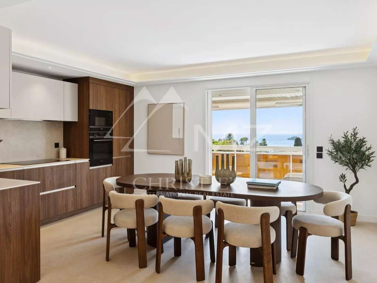 Appartement Cannes