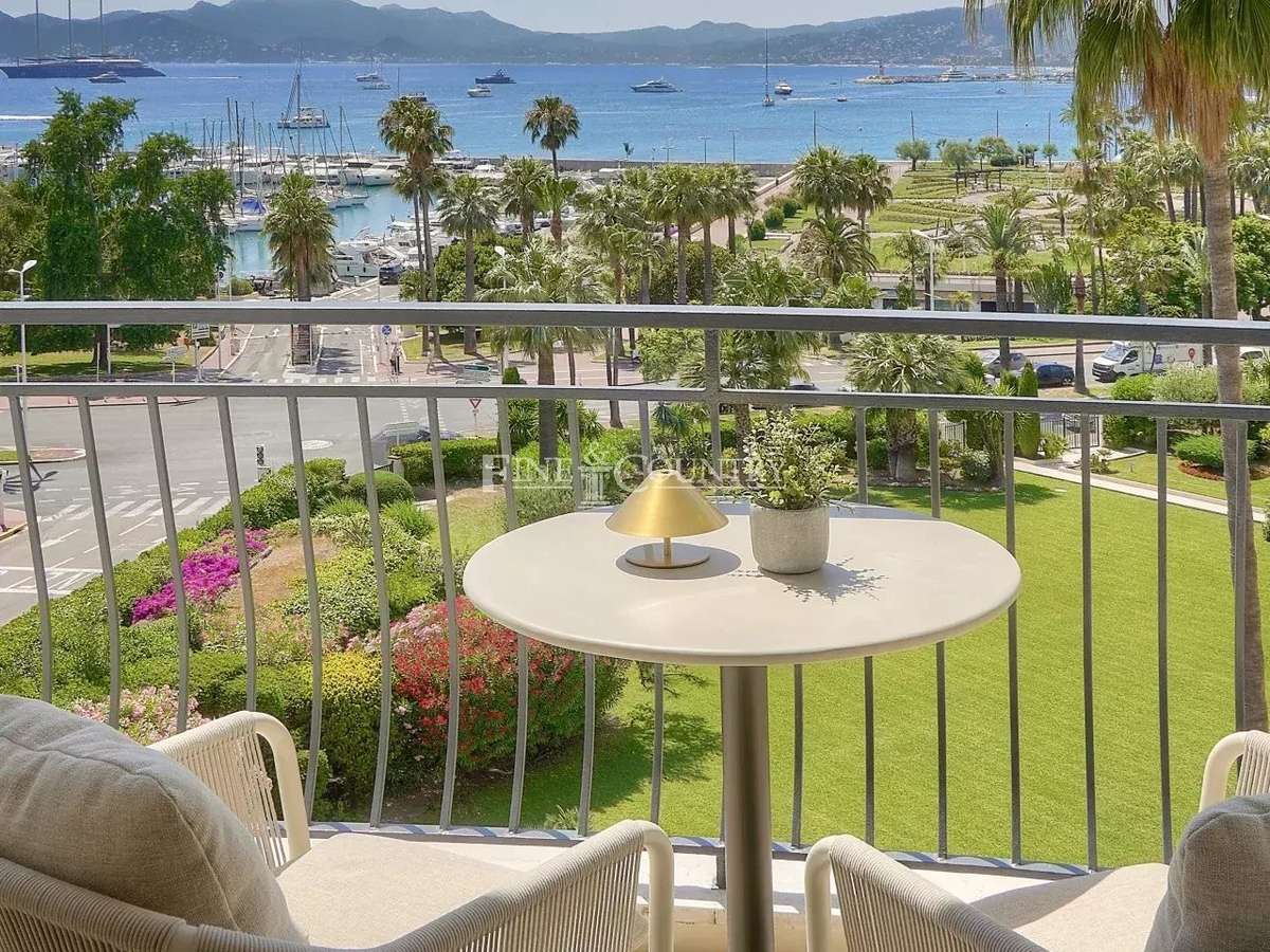 Appartement Cannes