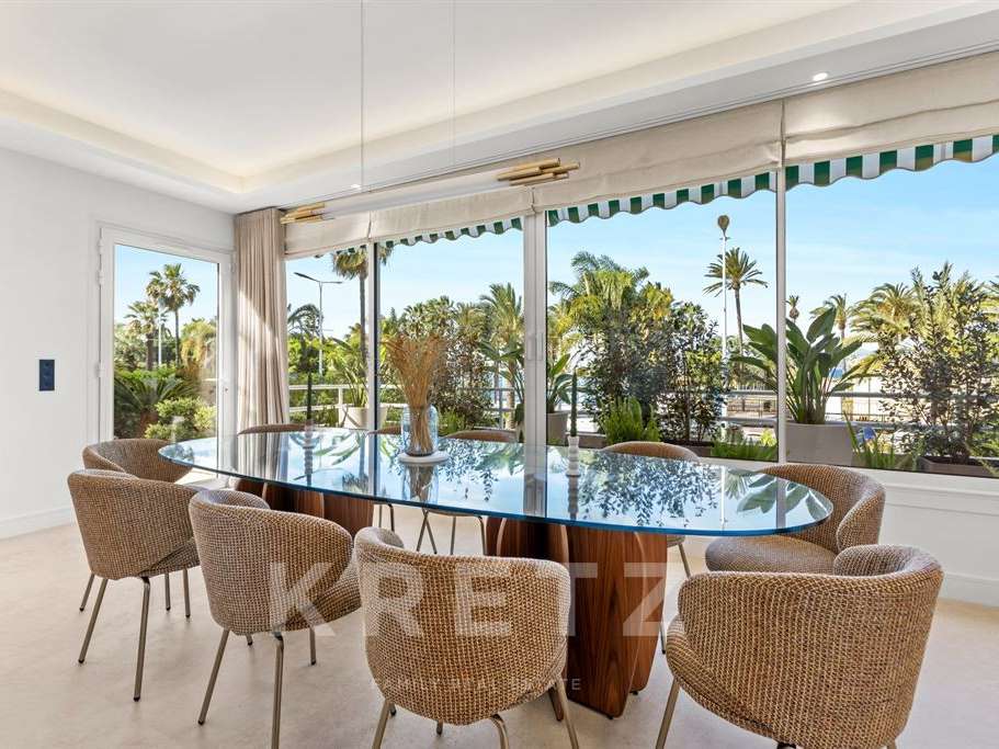 Appartement Cannes