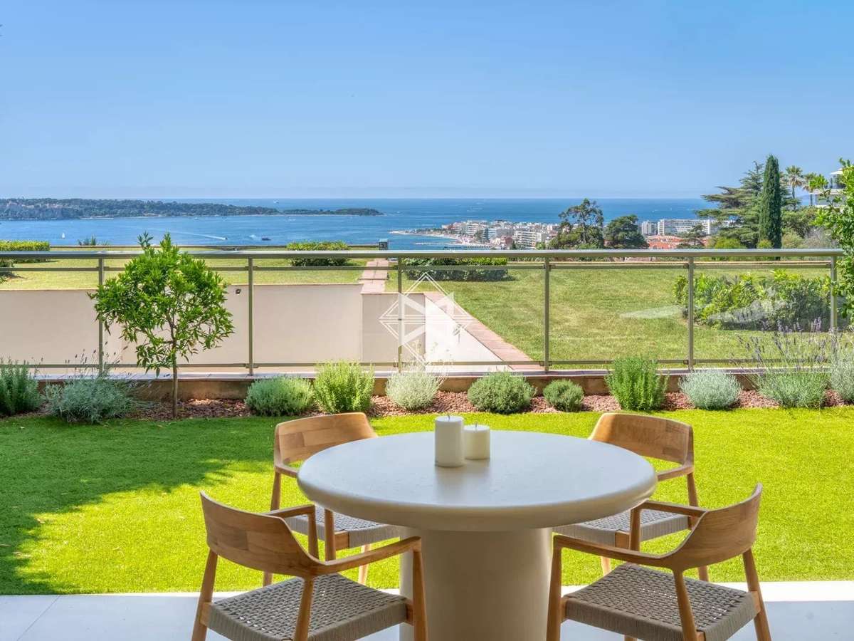 Appartement Cannes