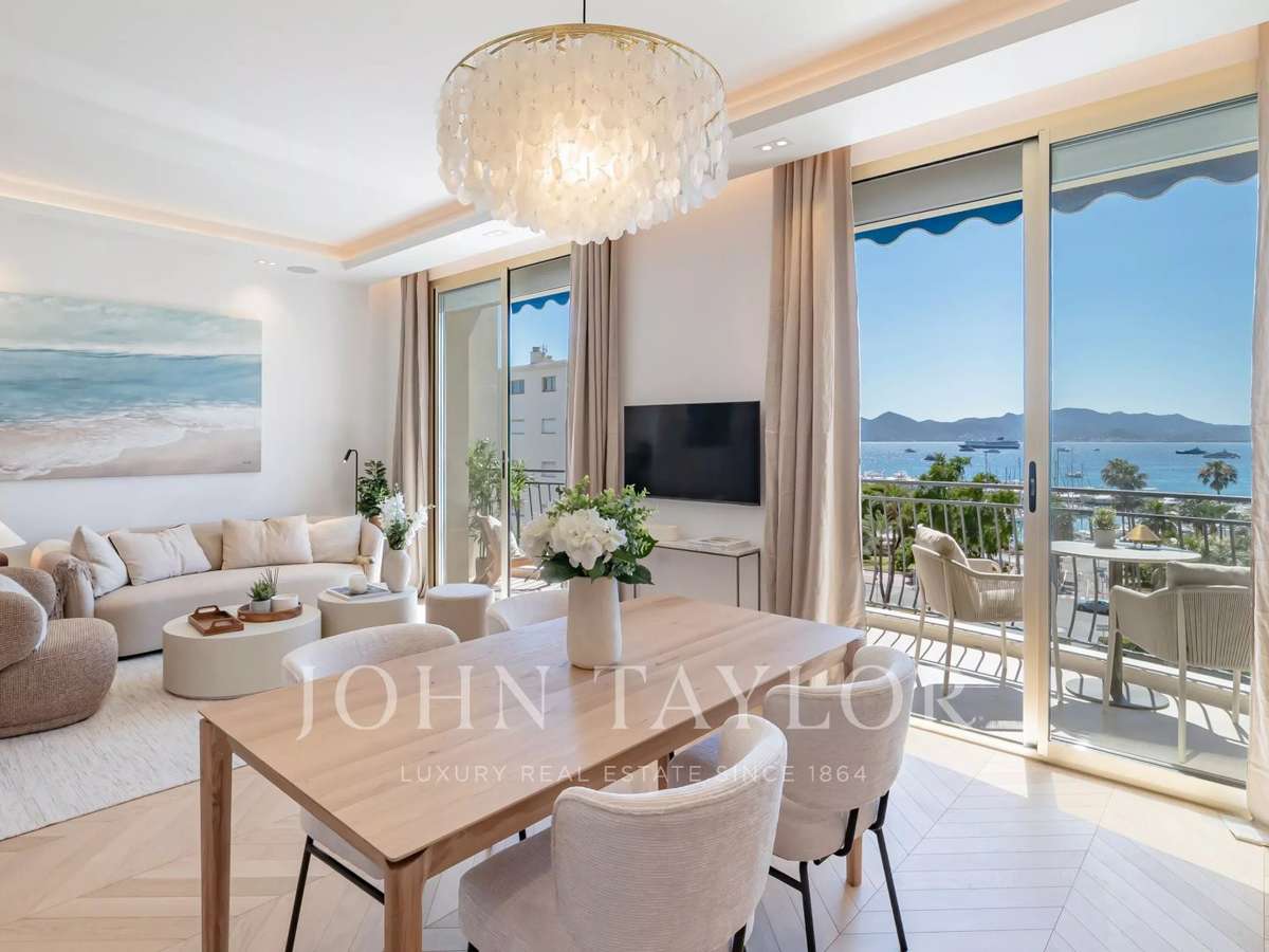 Appartement Cannes