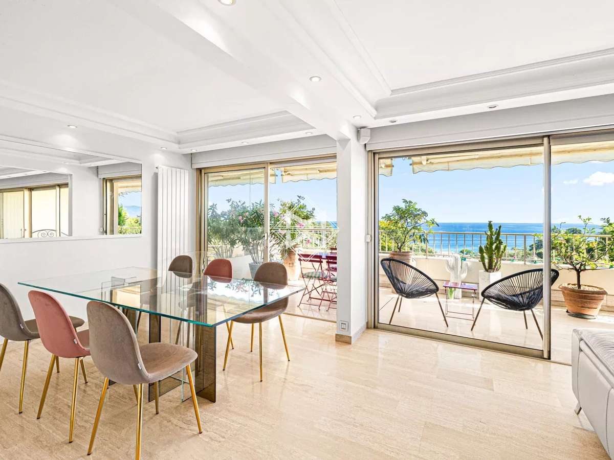Appartement Cannes
