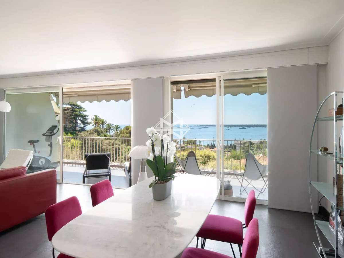 Appartement Cannes