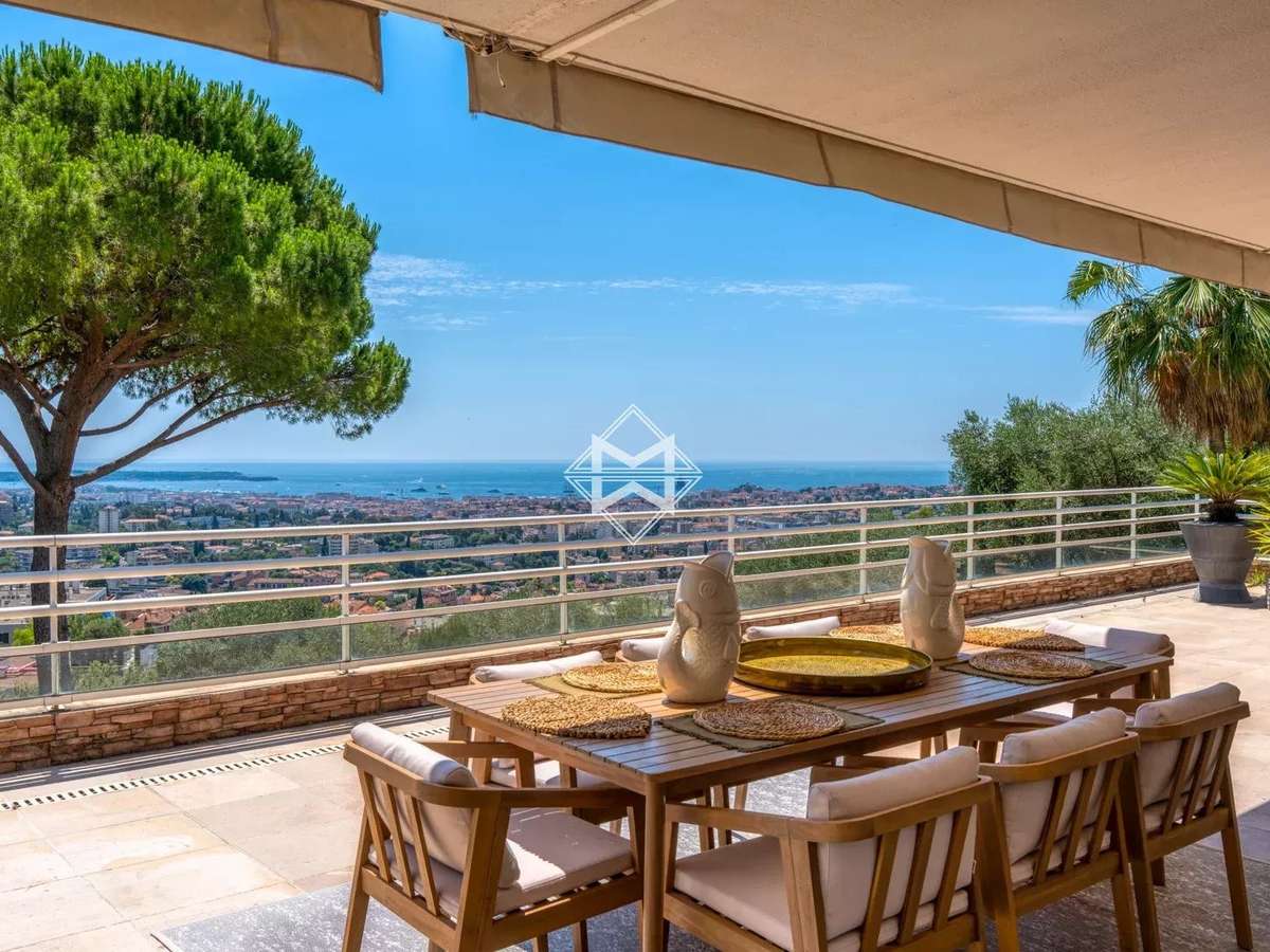 Appartement Cannes
