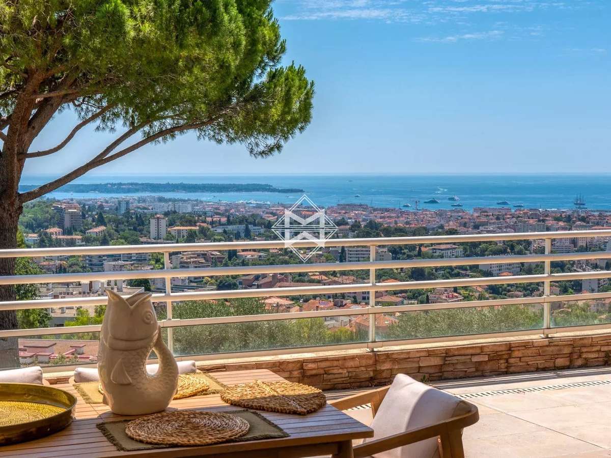 Appartement Cannes