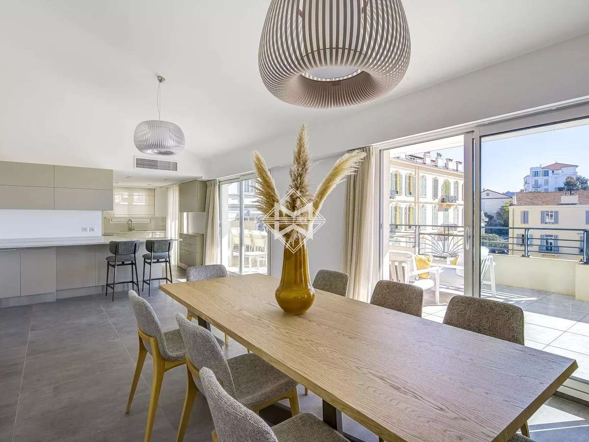 Appartement Cannes