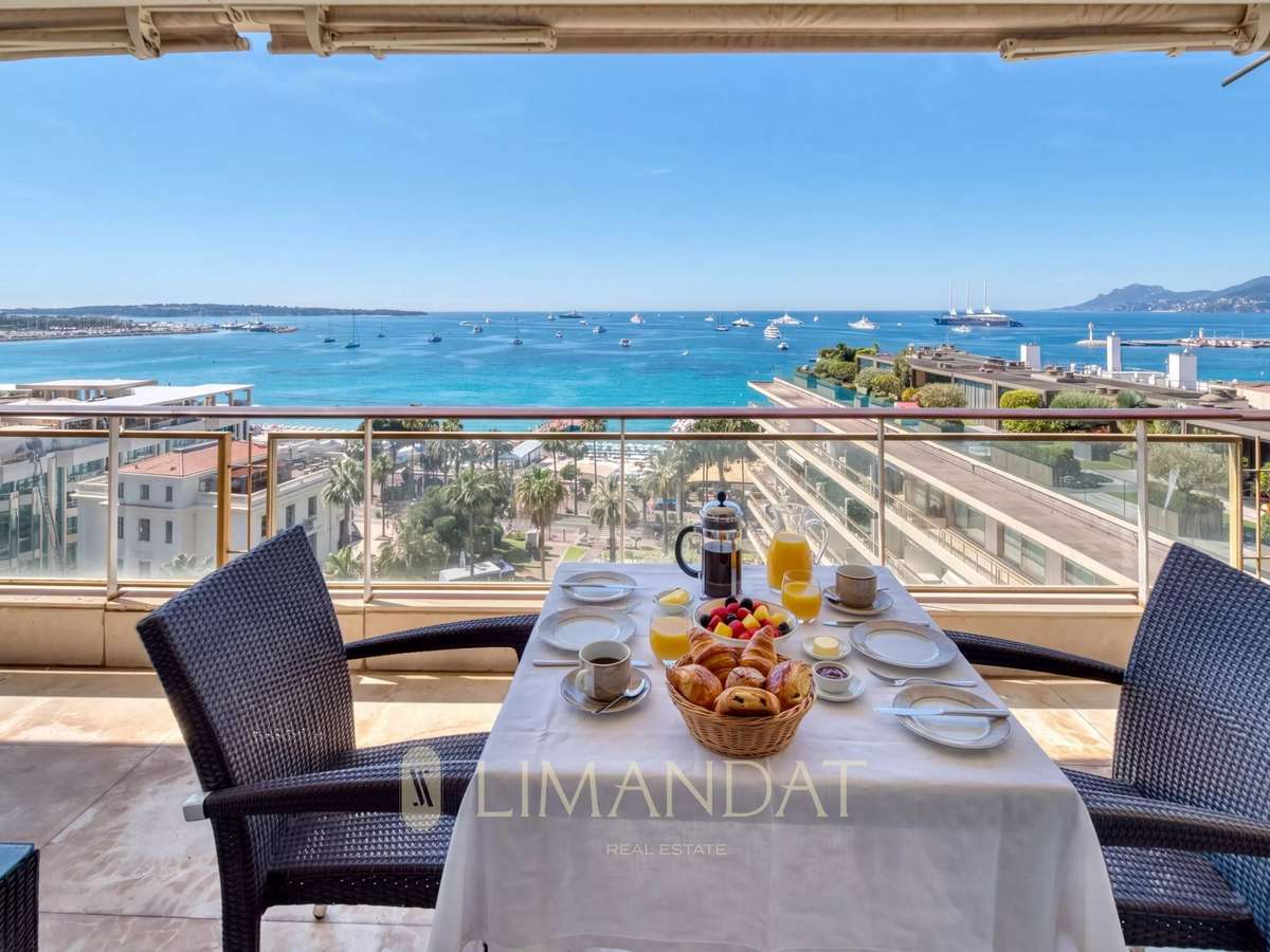 Appartement Cannes