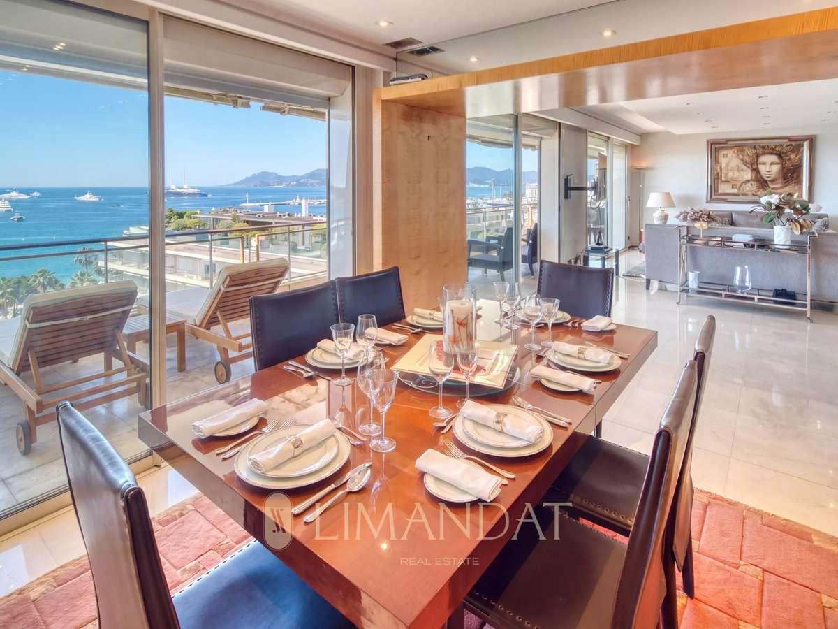 Appartement Cannes