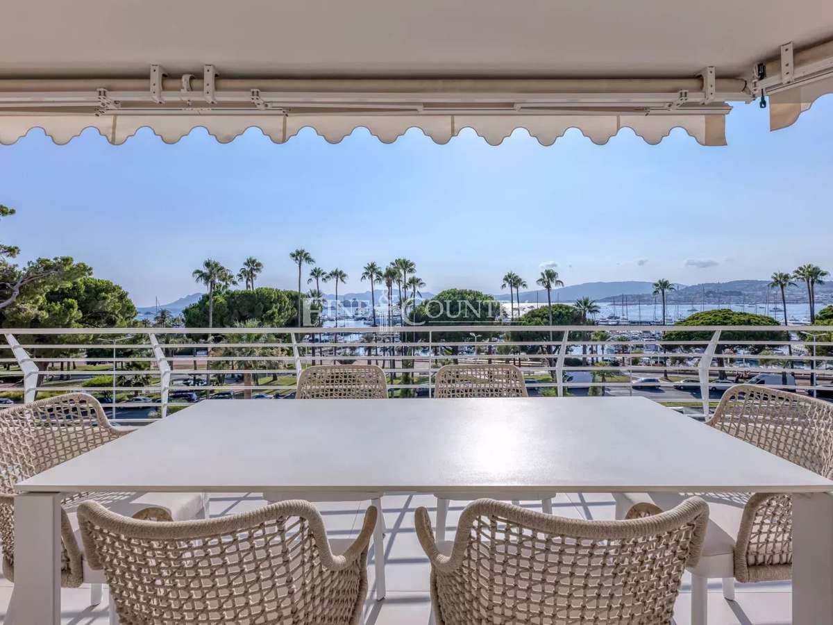 Appartement Cannes