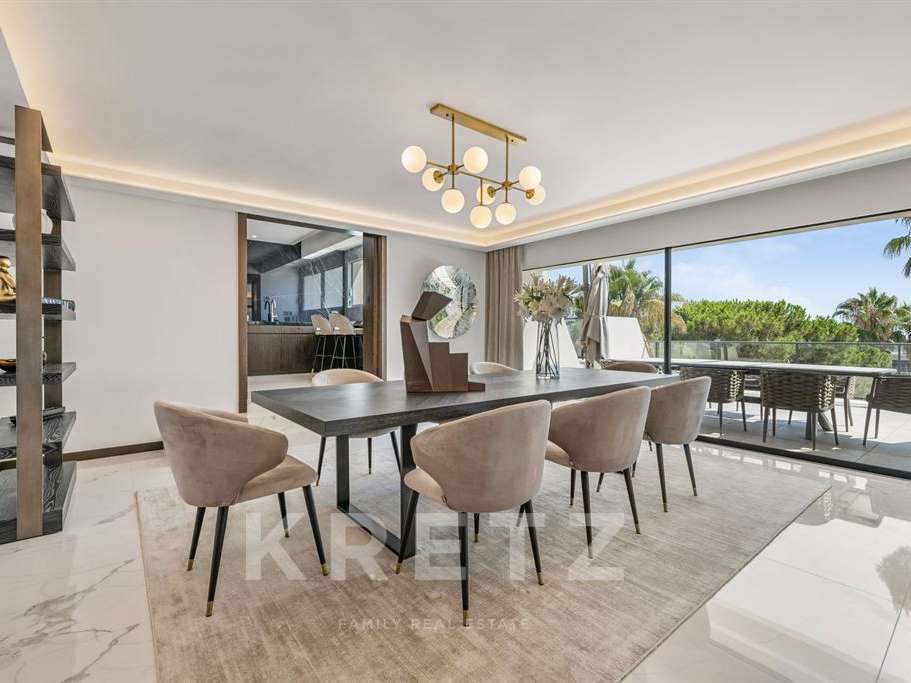 Appartement Cannes