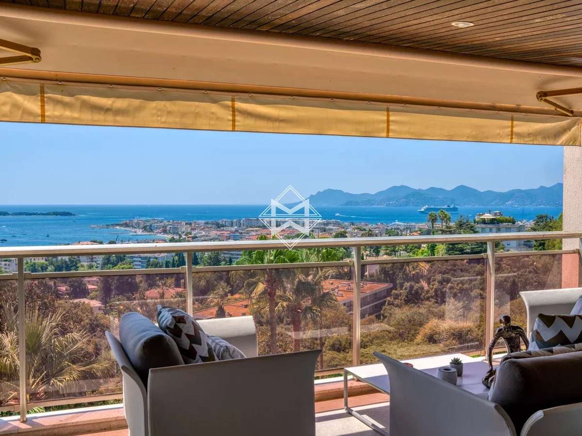 Appartement Cannes