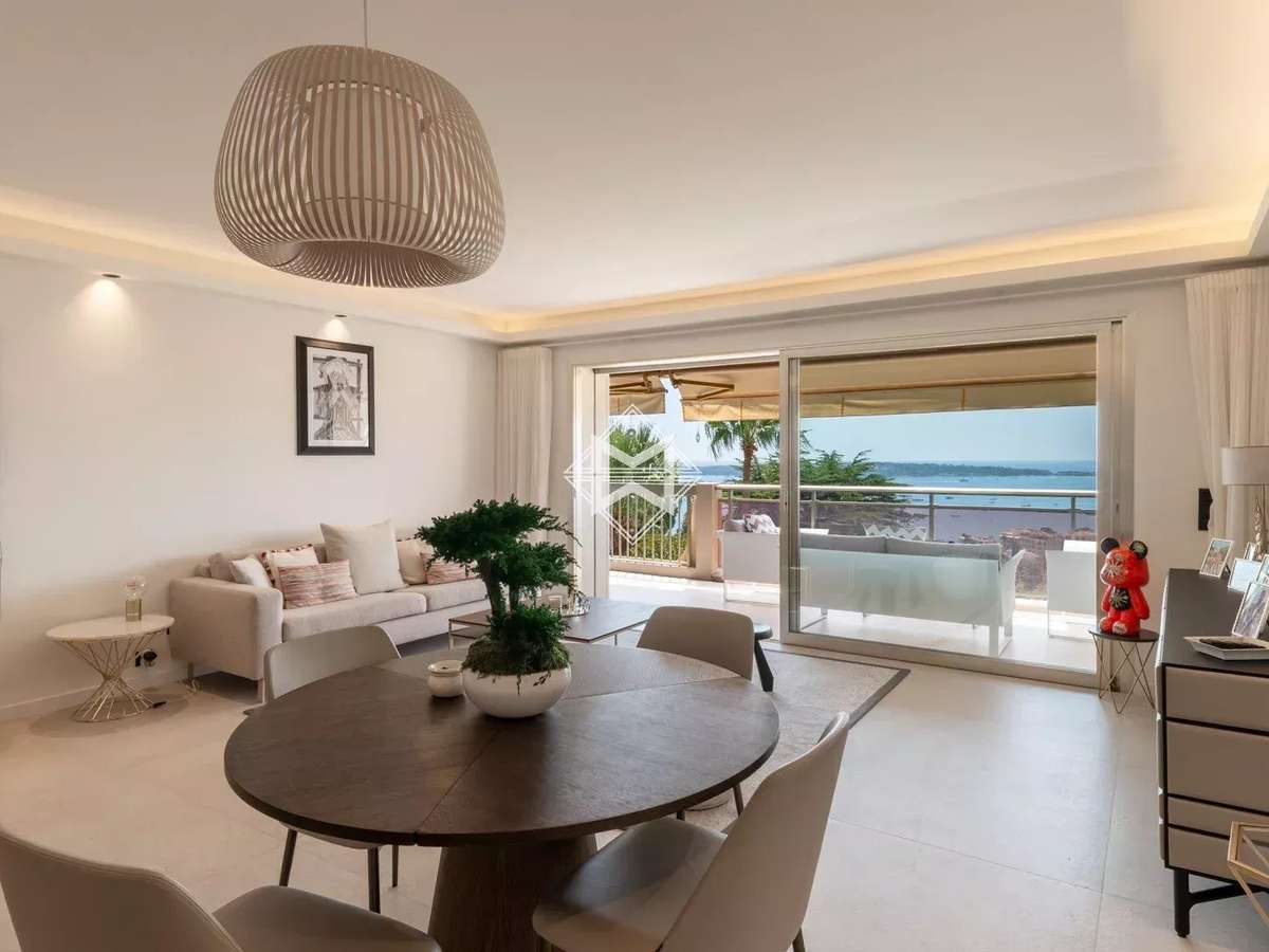 Appartement Cannes