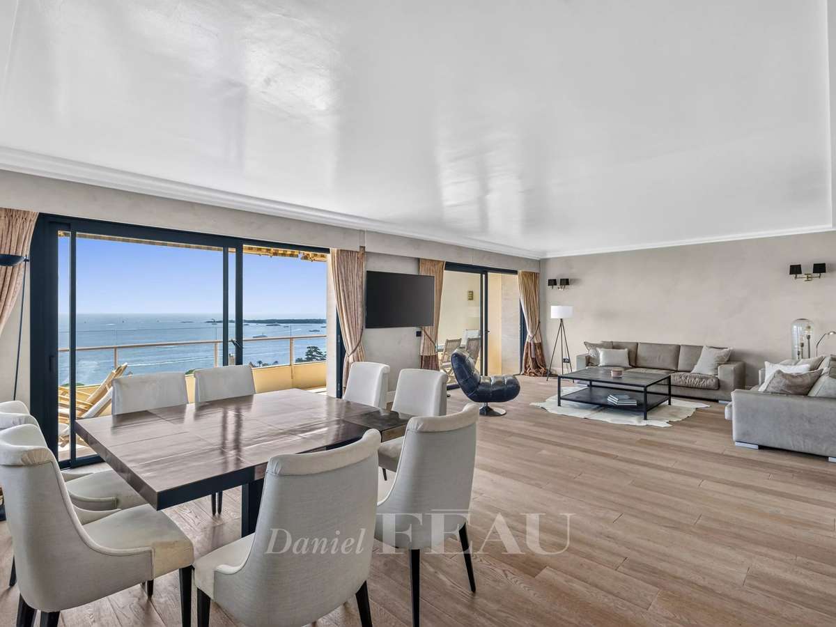 Appartement Cannes