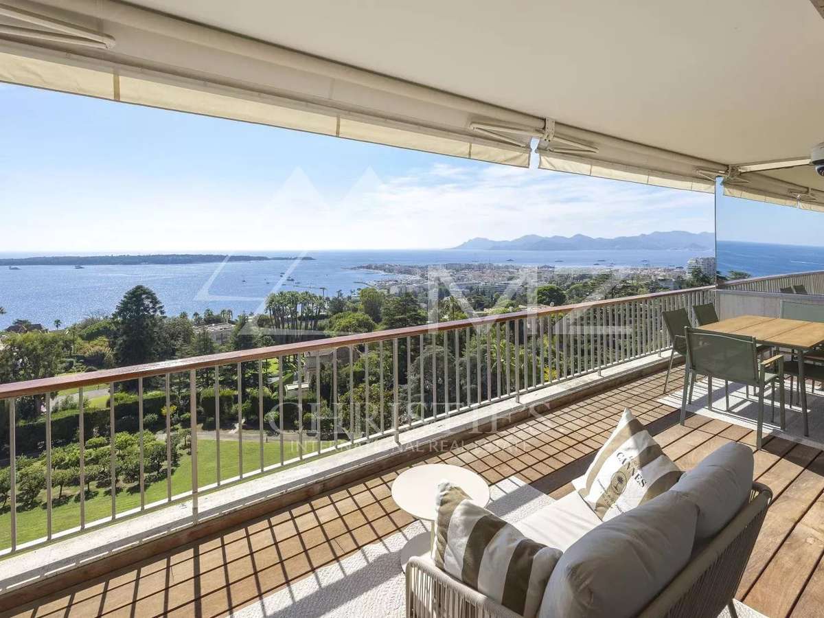 Appartement Cannes