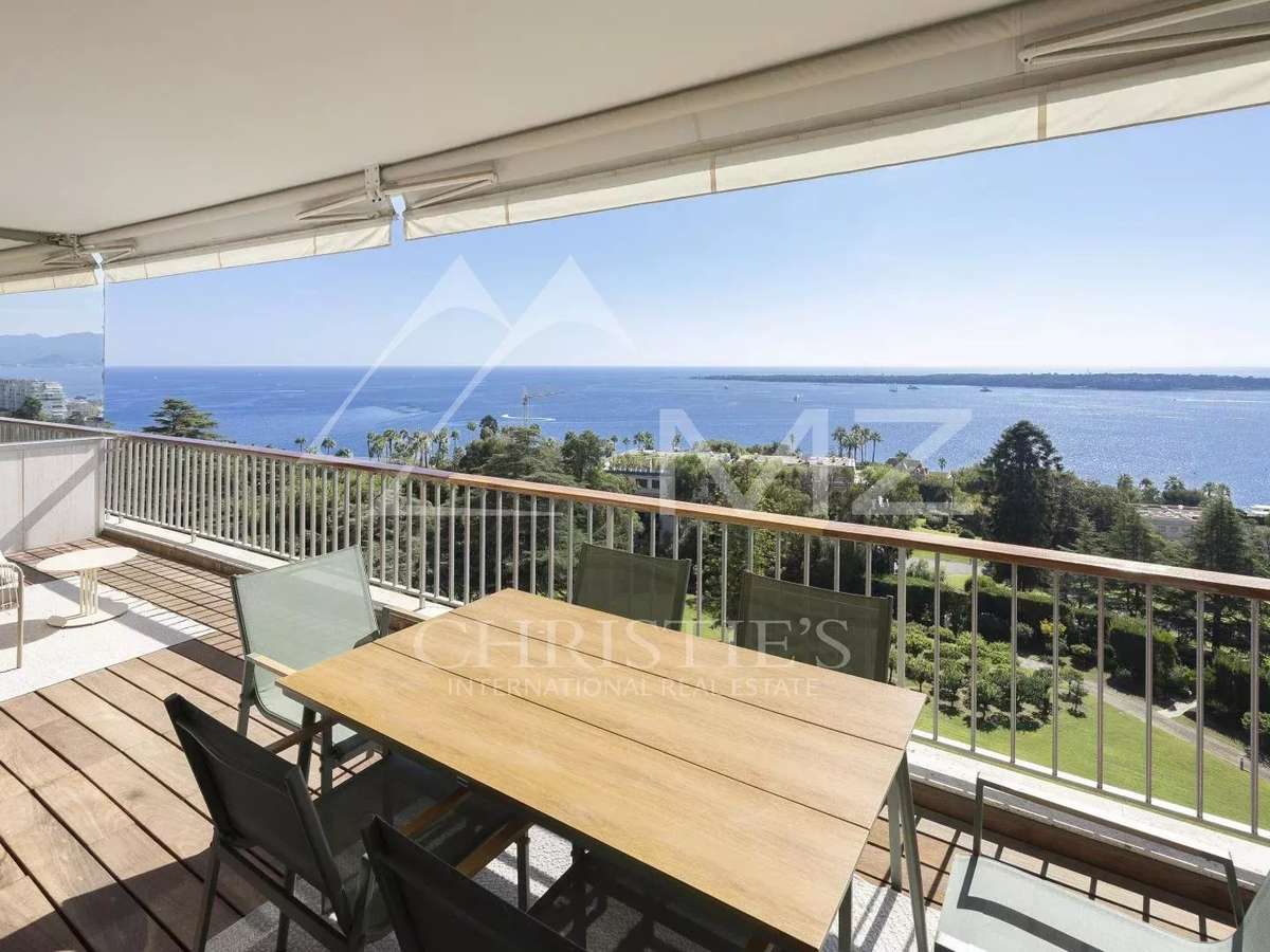 Appartement Cannes