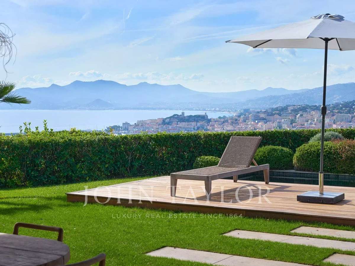 Property Cannes