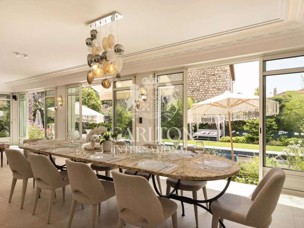 Villa Cannes