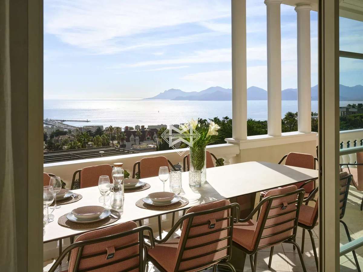 Villa Cannes