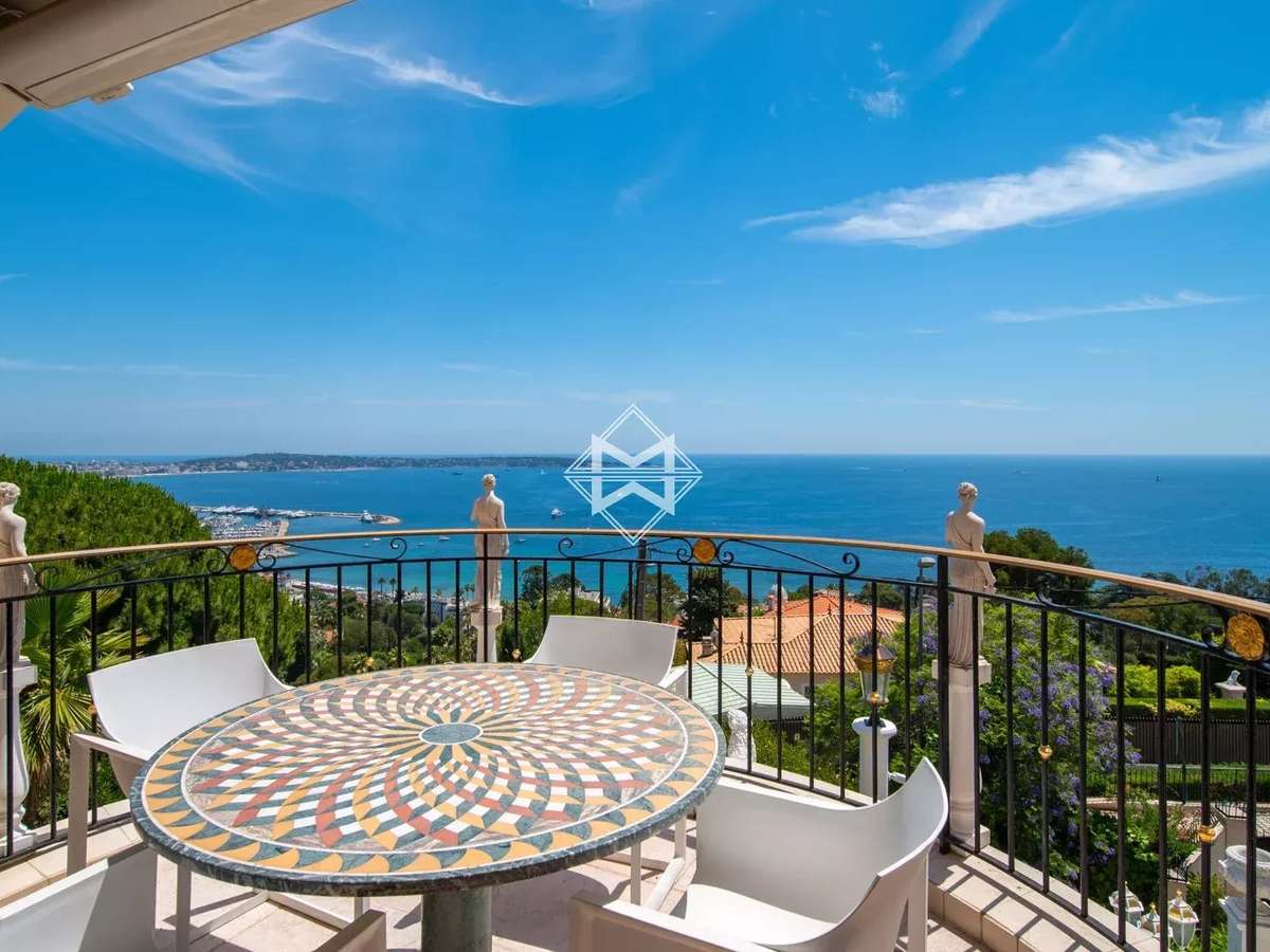 Villa Cannes