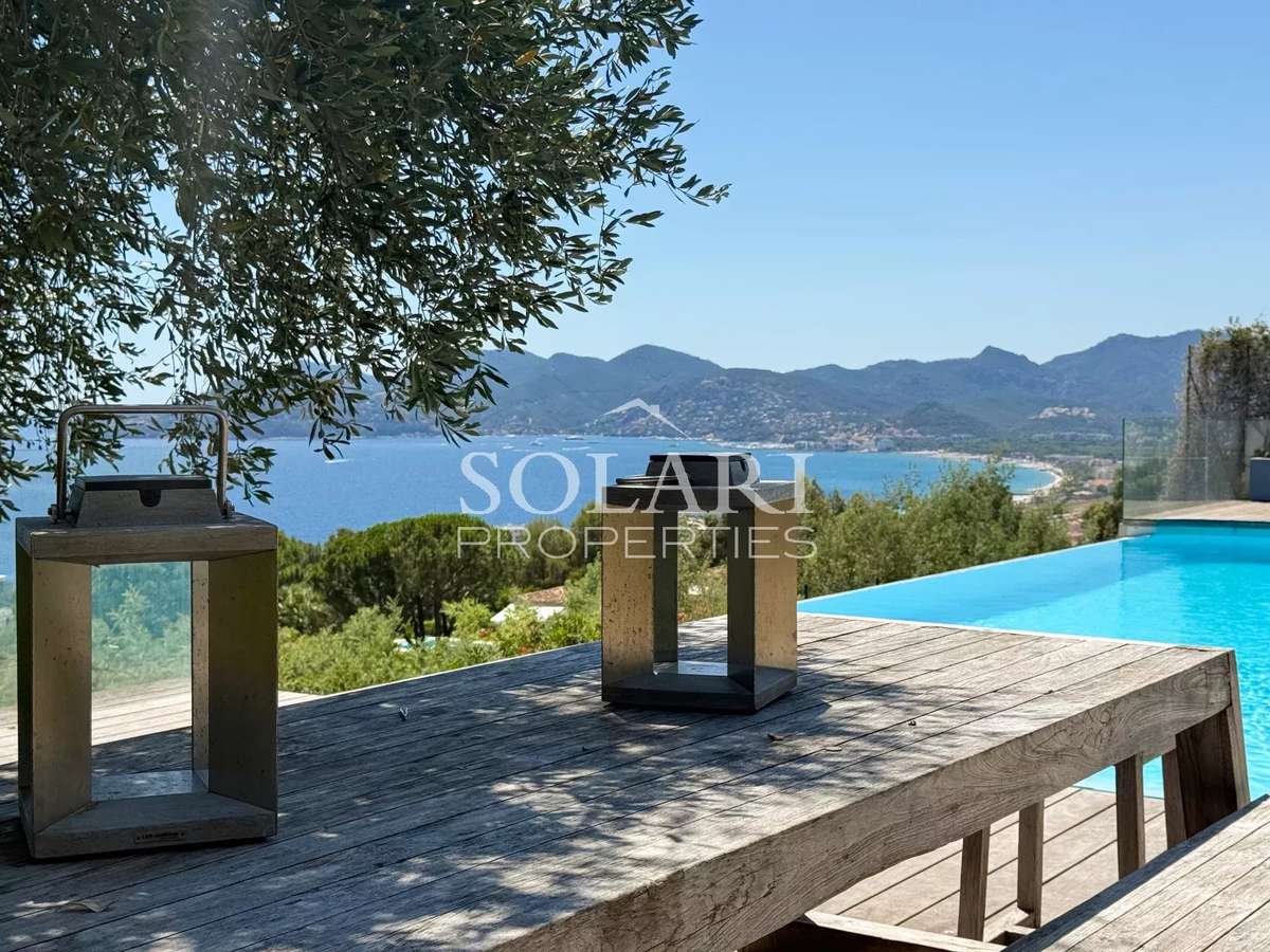 Villa Cannes