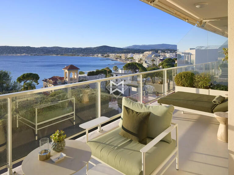 Sale Apartment with Sea view cap-d-antibes - 1 bedroom