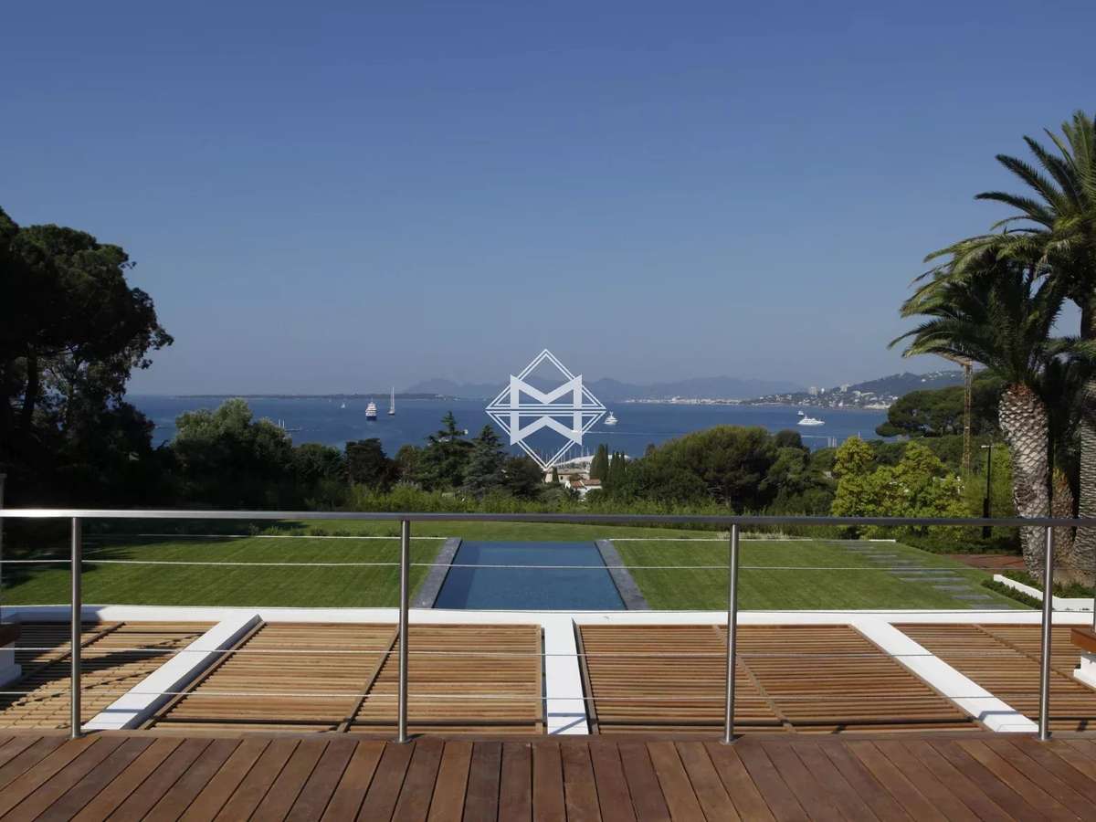 Propriété Cap-d-antibes