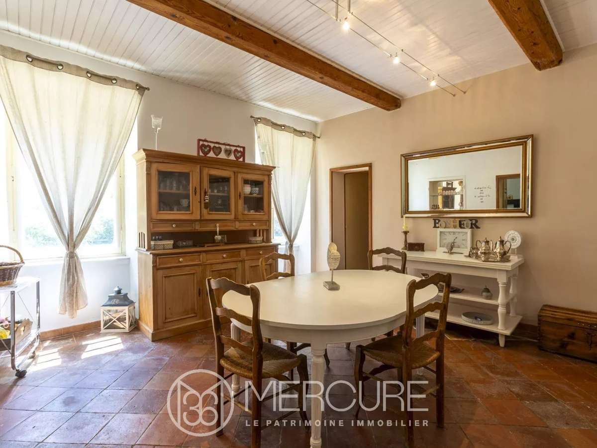 Property Castres