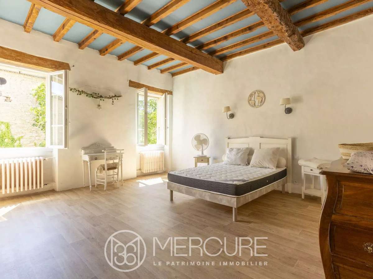 Property Castres