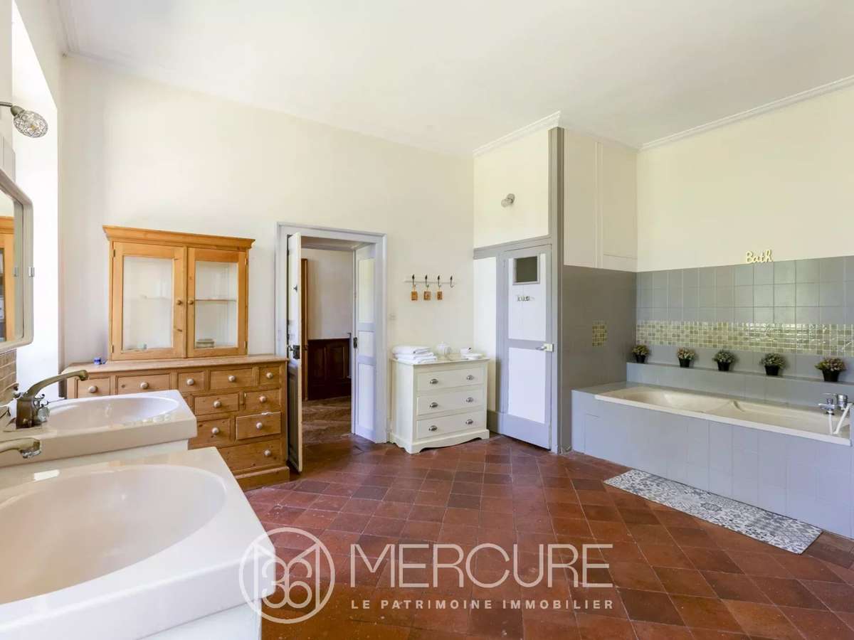 Property Castres