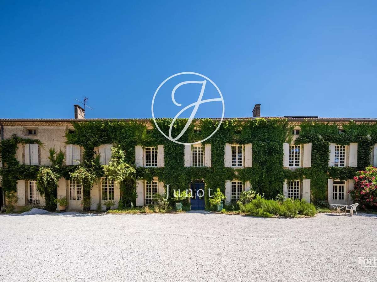 Property Castres