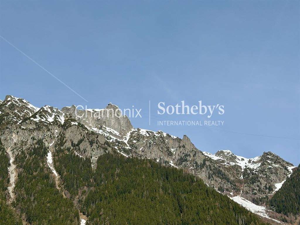 Terrain Chamonix-Mont-Blanc