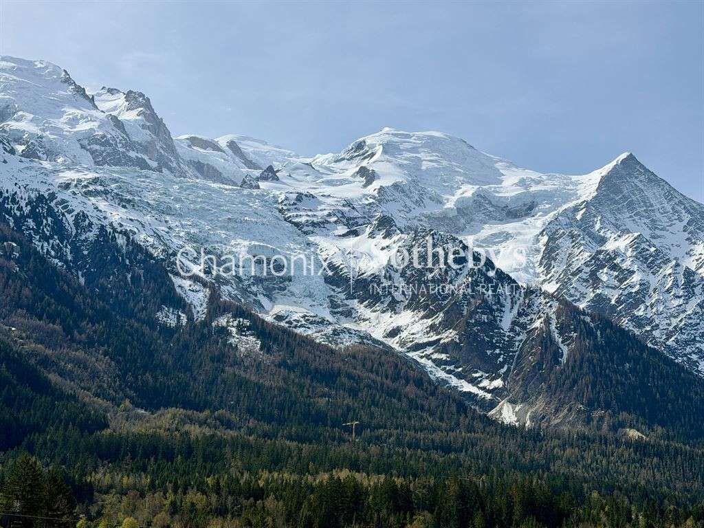 Terrain Chamonix-Mont-Blanc