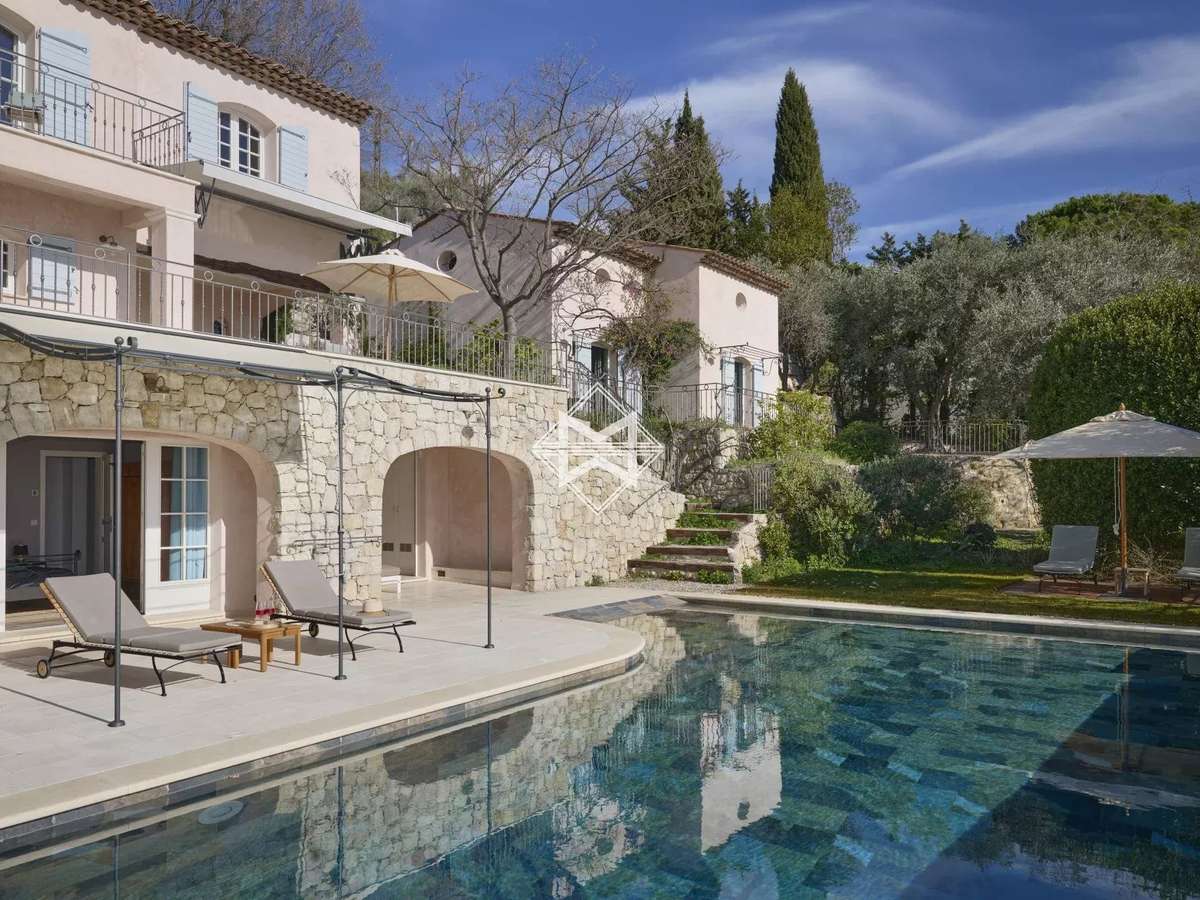 House Châteauneuf-Grasse