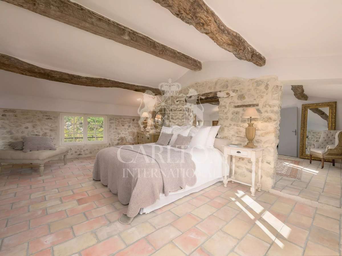 Maison Châteauneuf-Grasse