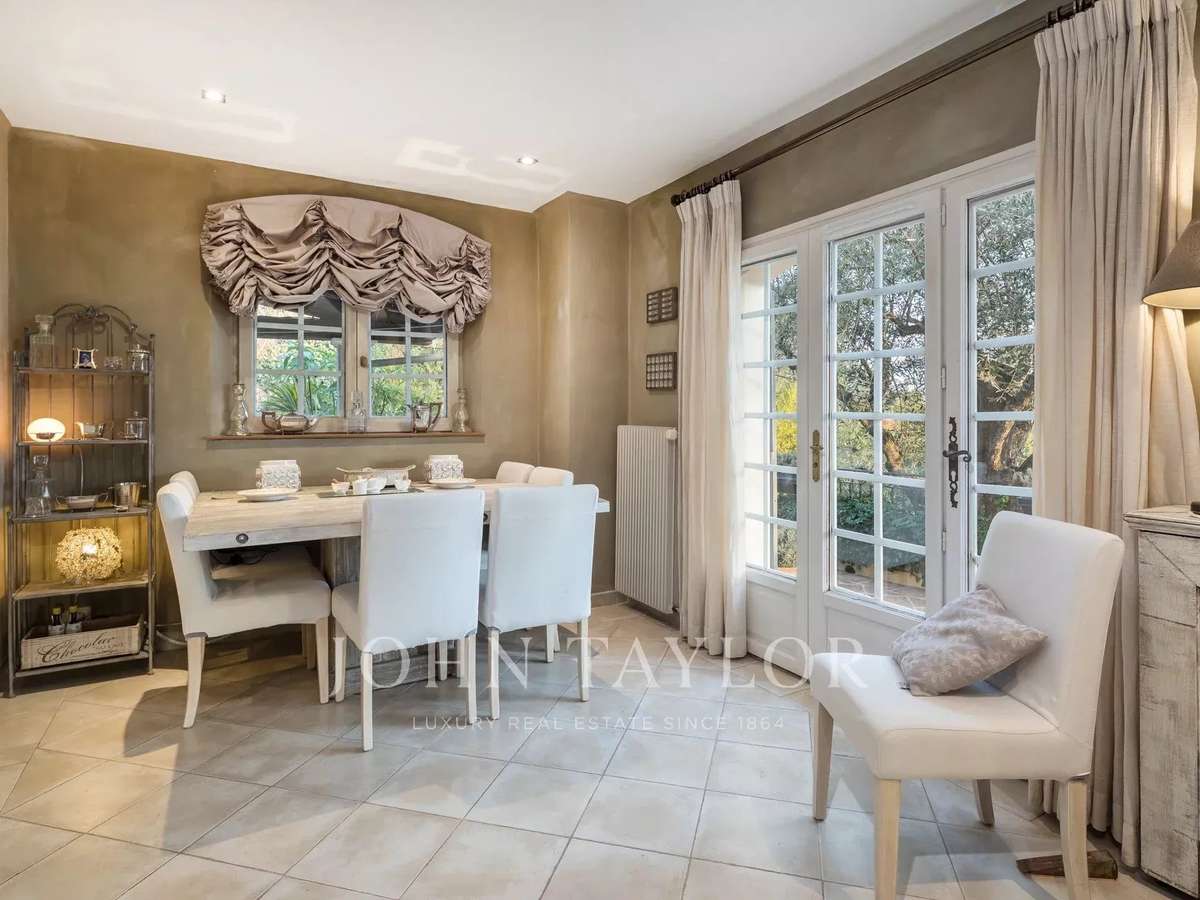 Propriété Châteauneuf-Grasse