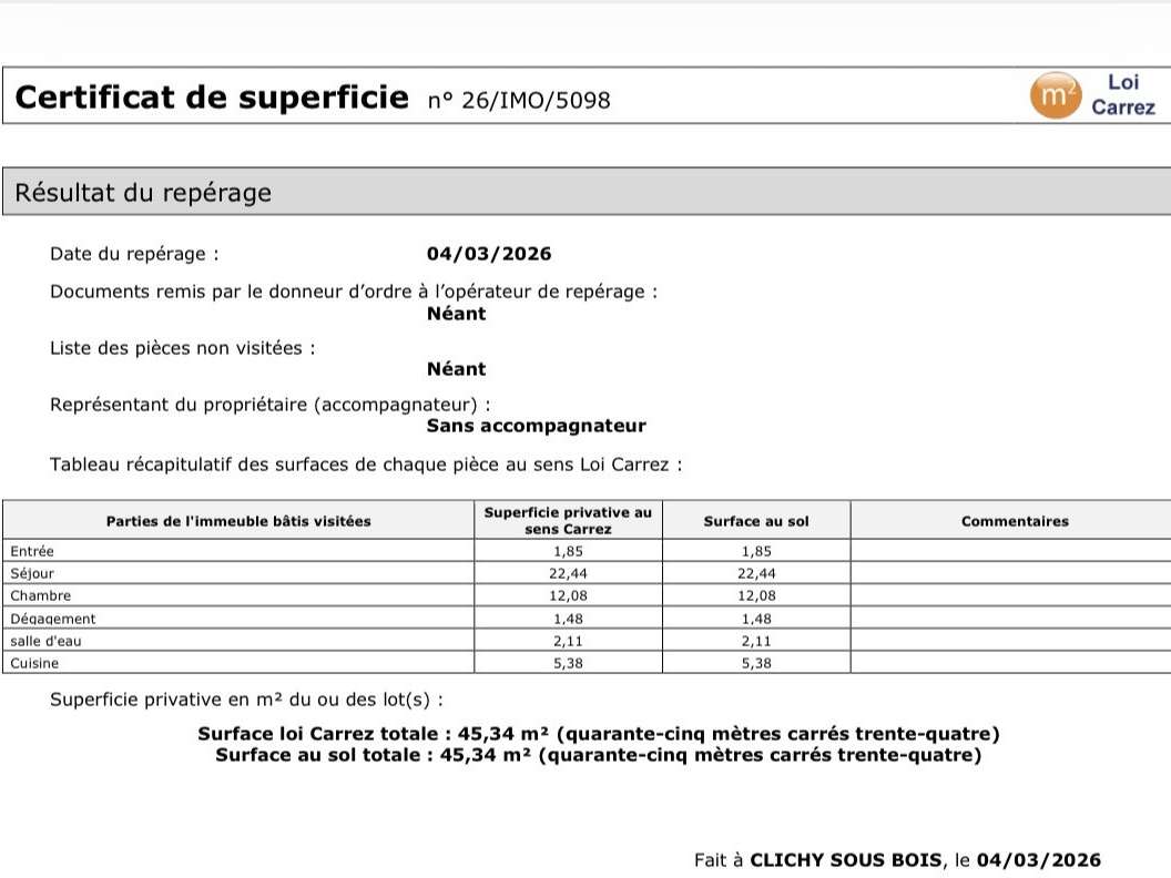 Apartment Clichy