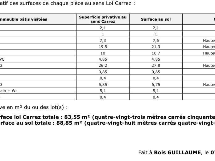 Appartement Deauville