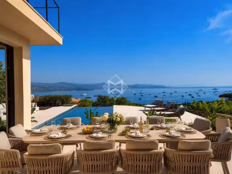 Property with Sea view Gassin - 6 bedrooms - 800m²