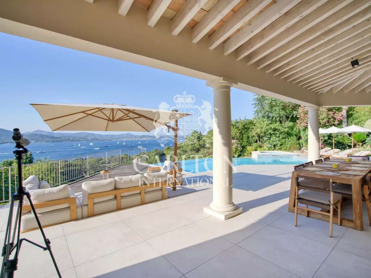 Villa Gassin