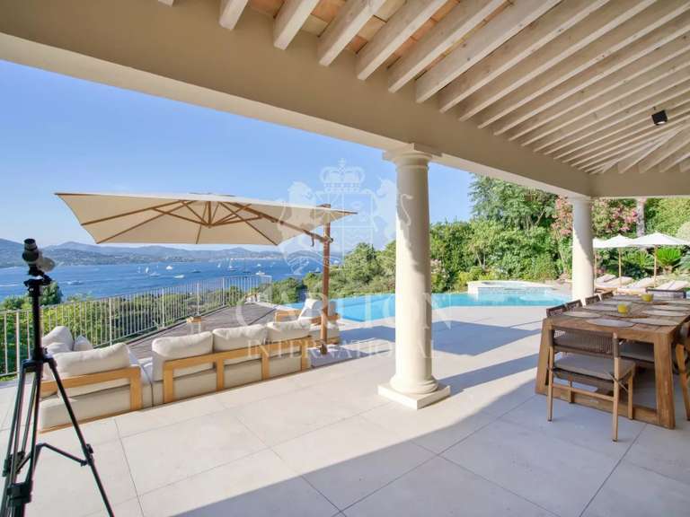 Villa avec Vue sur mer Gassin - 5 chambres - 357m²