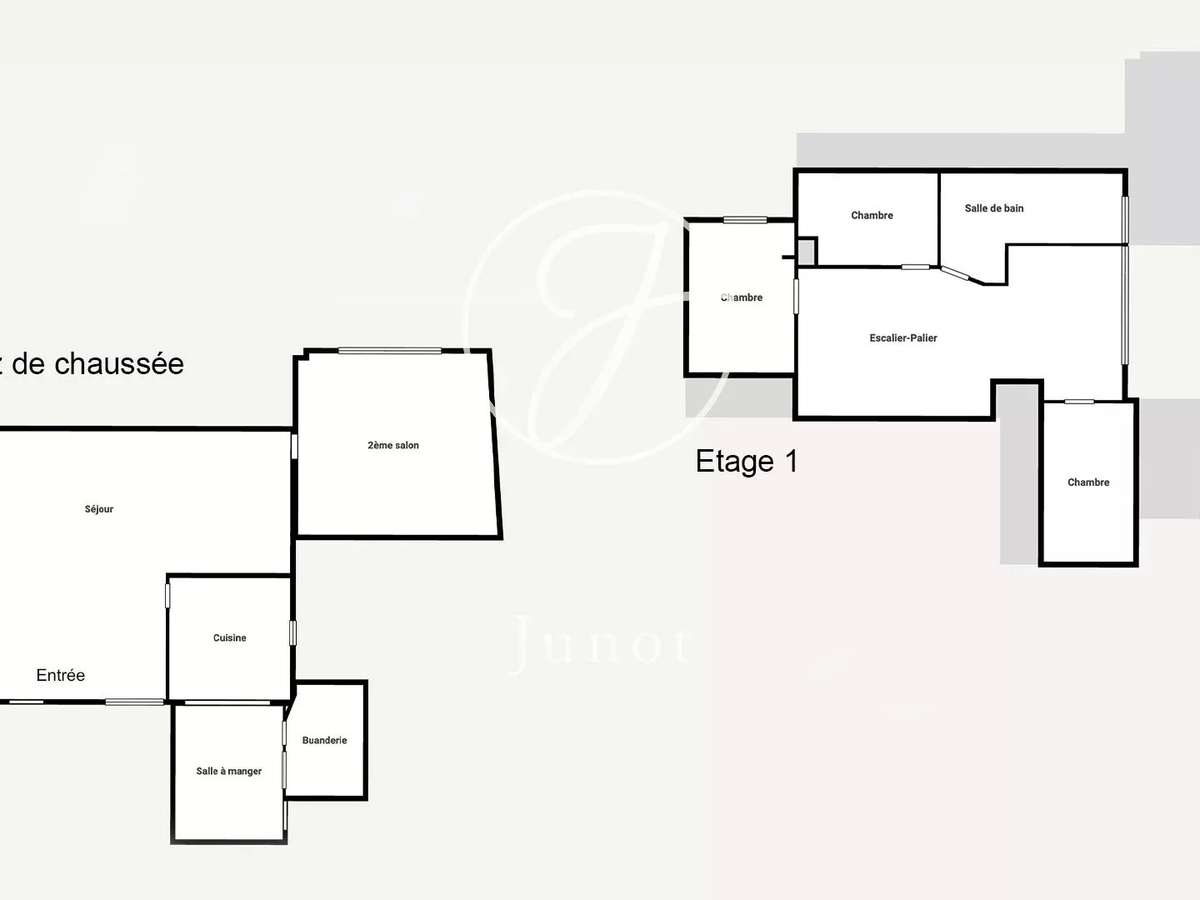 House Genech