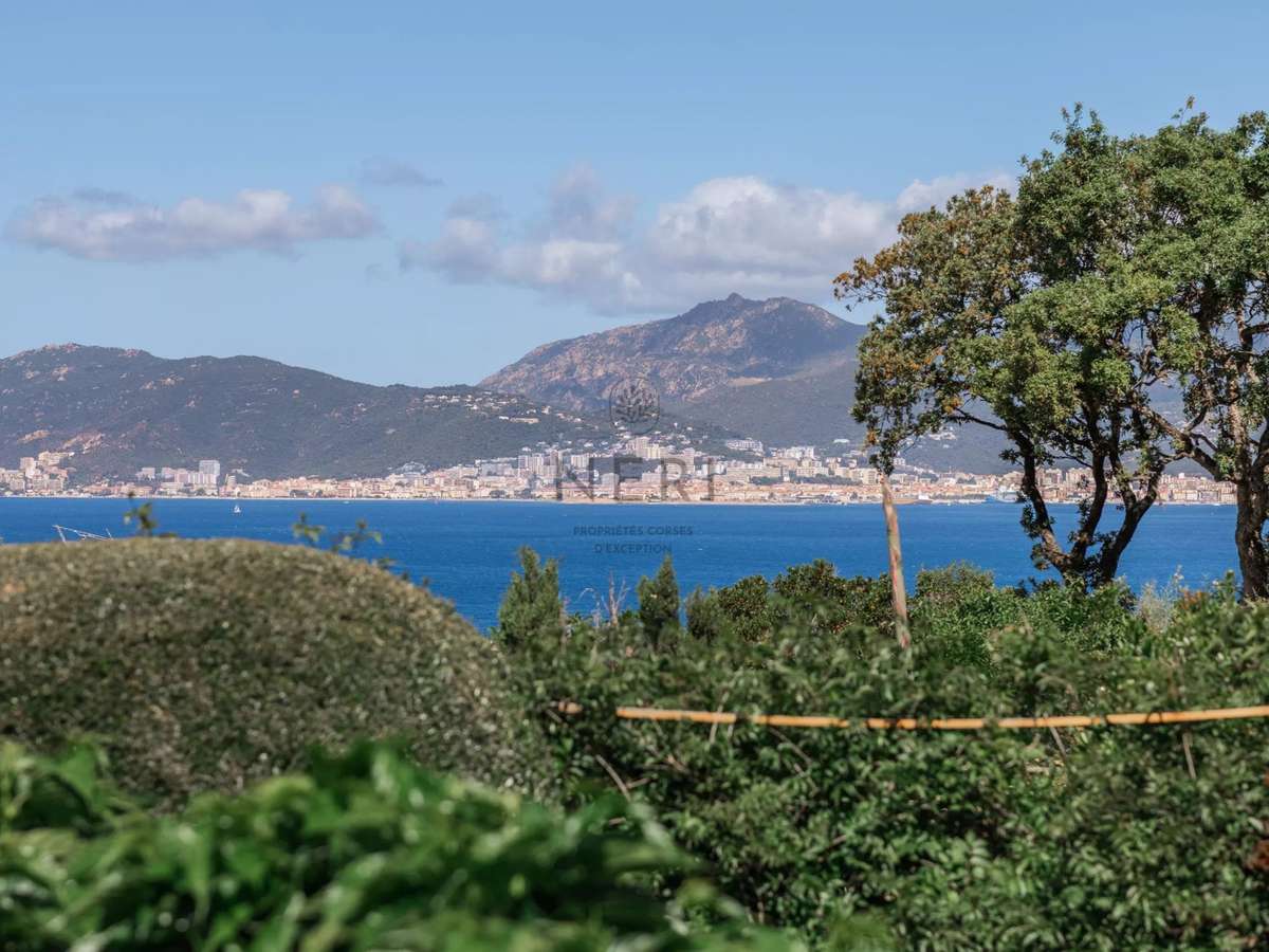 Villa Grosseto-Prugna