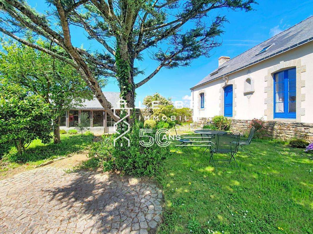 Property Guidel
