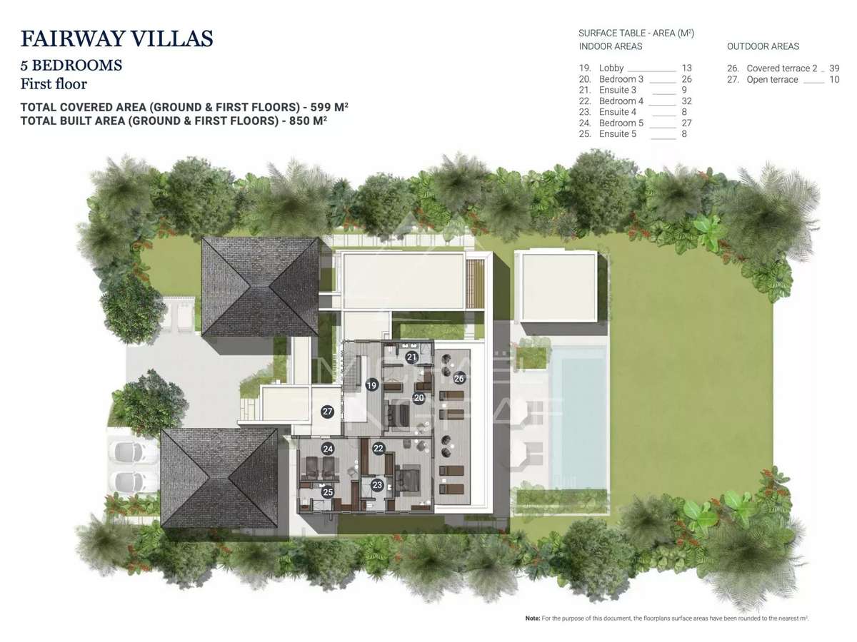 Villa Maurice