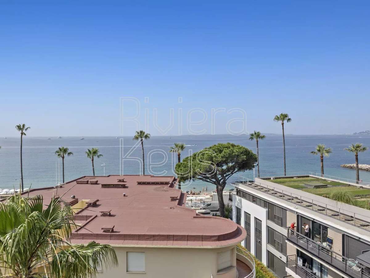 Apartment juan-les-pins