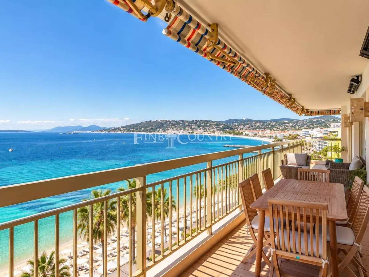 Appartement Juan-les-pins
