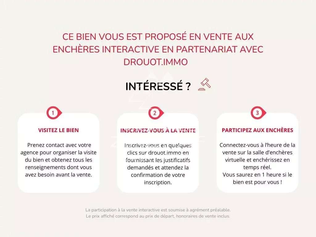 Propriété La Barben