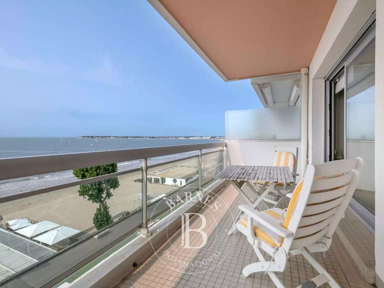 Castle for Sale La BauleEscoublac BellesPierres