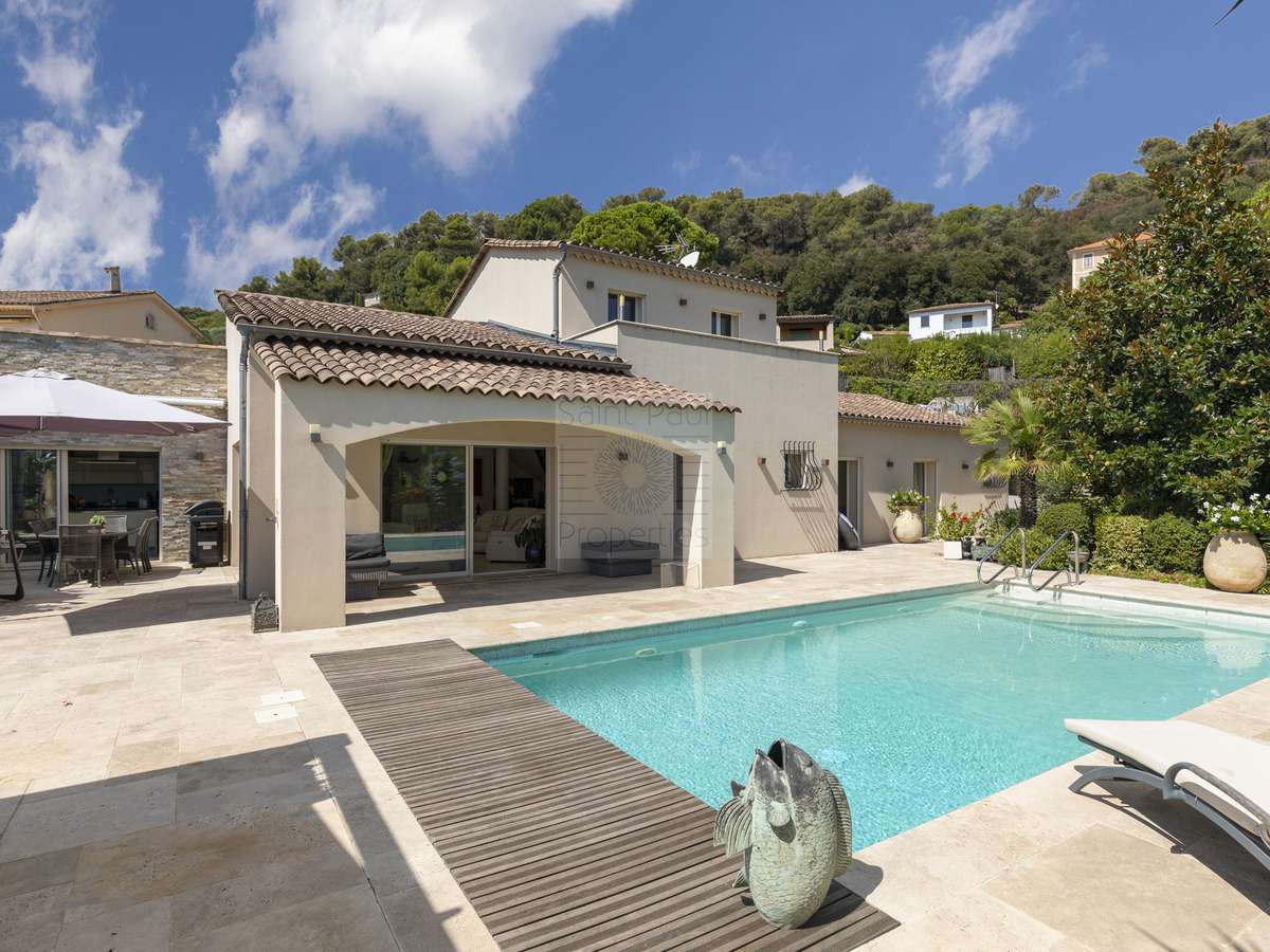 Maison La Colle-sur-Loup